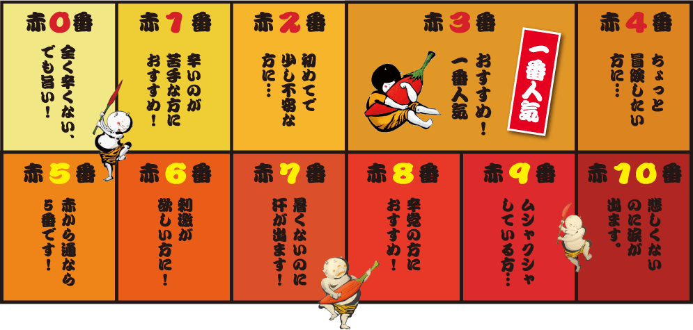 選べる辛さは0〜10番まで!