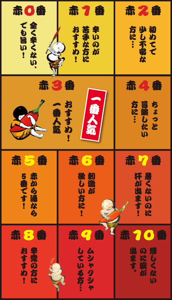 選べる辛さは0〜10番まで!